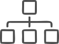 Visual Site Map